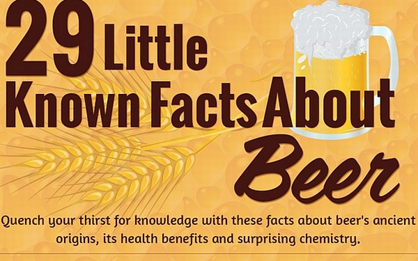 Infografika - ciekawostki o piwie
